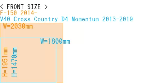#F-150 2014- + V40 Cross Country D4 Momentum 2013-2019